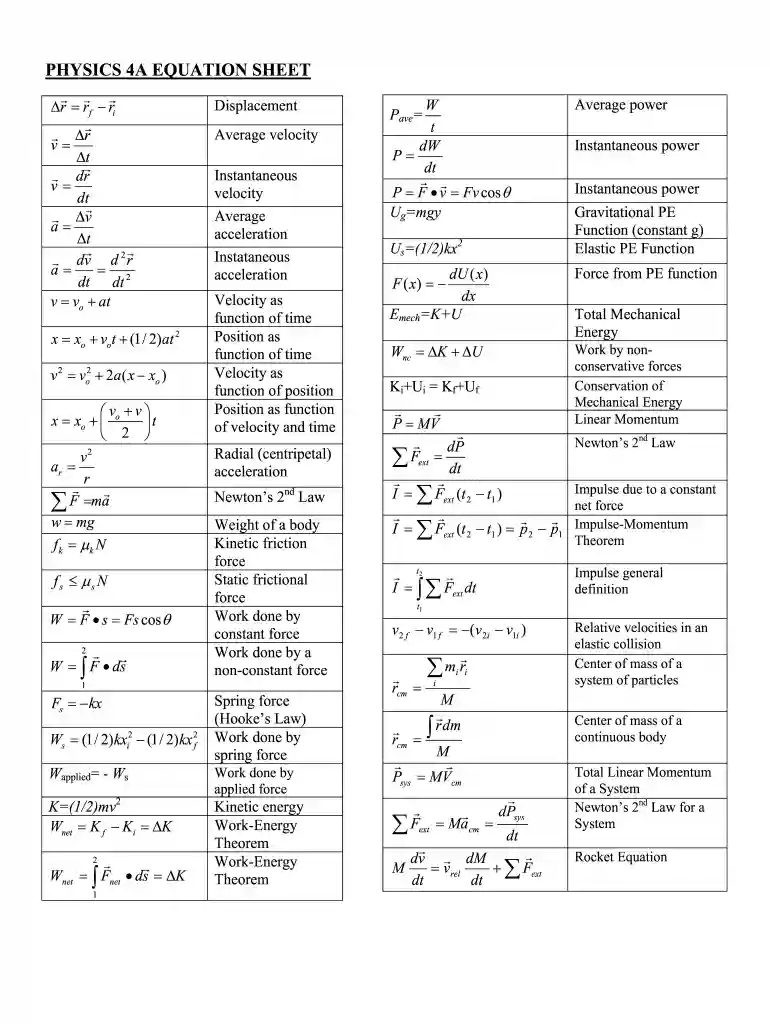 IGCSE CAIE 物理公式汇总